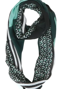 Print Loop