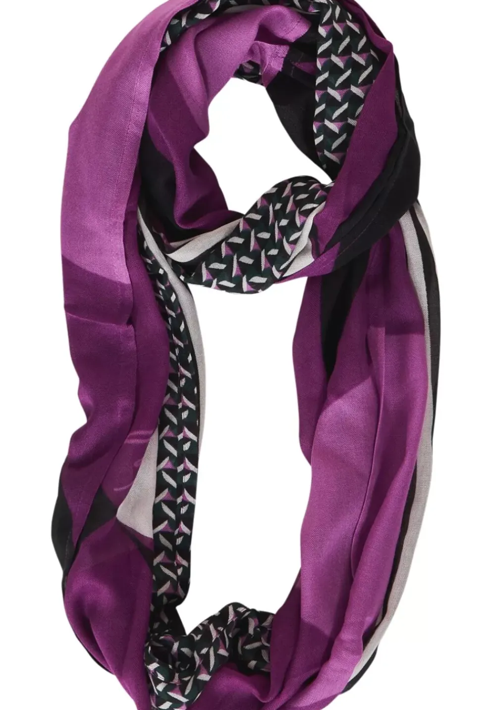 Print Loop