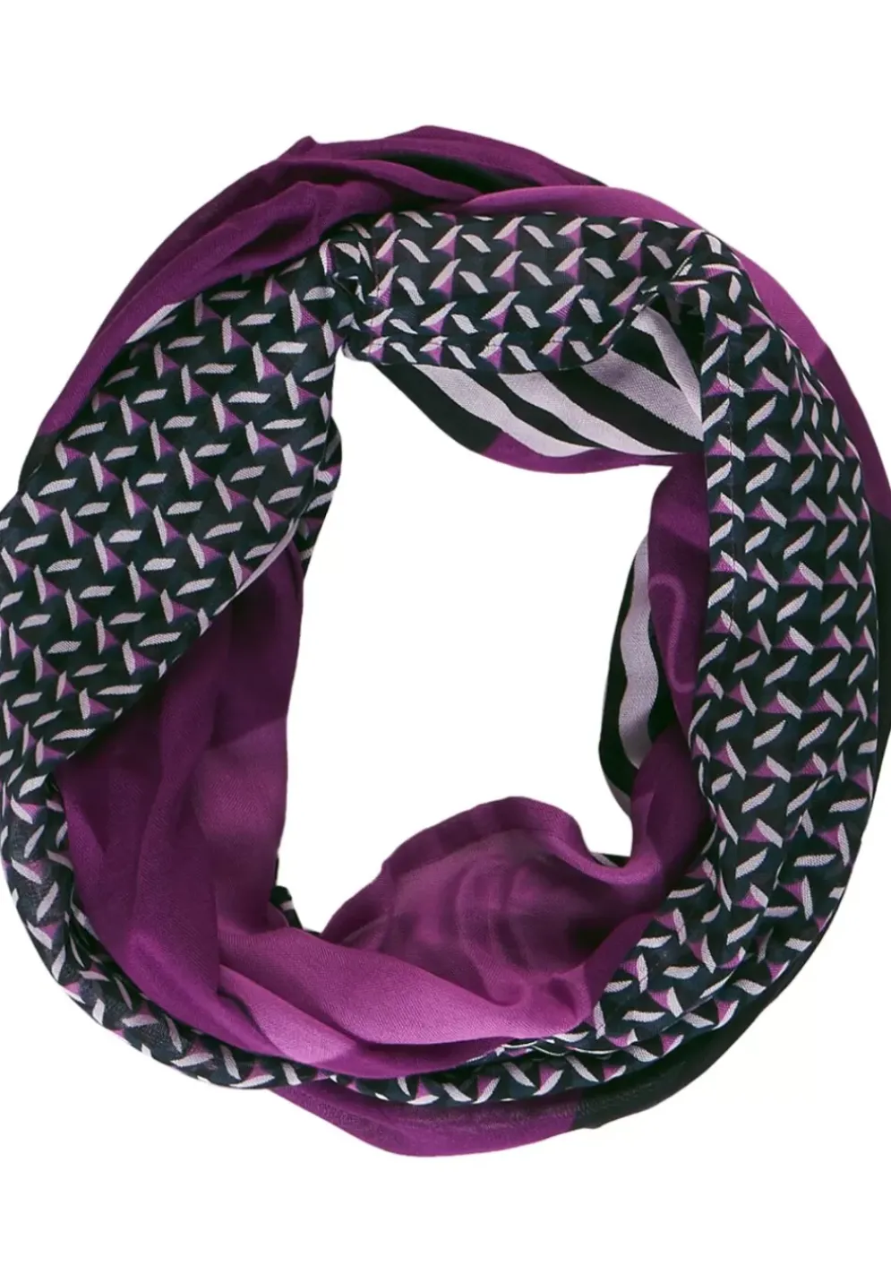 Print Loop